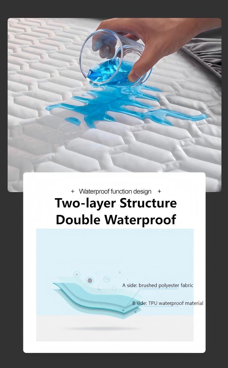 Washed Brushed Quilted Waterproof Fitted Sheet with Bamboo Ribbed Design – Soft, Breathable & 360° Mattress Protection