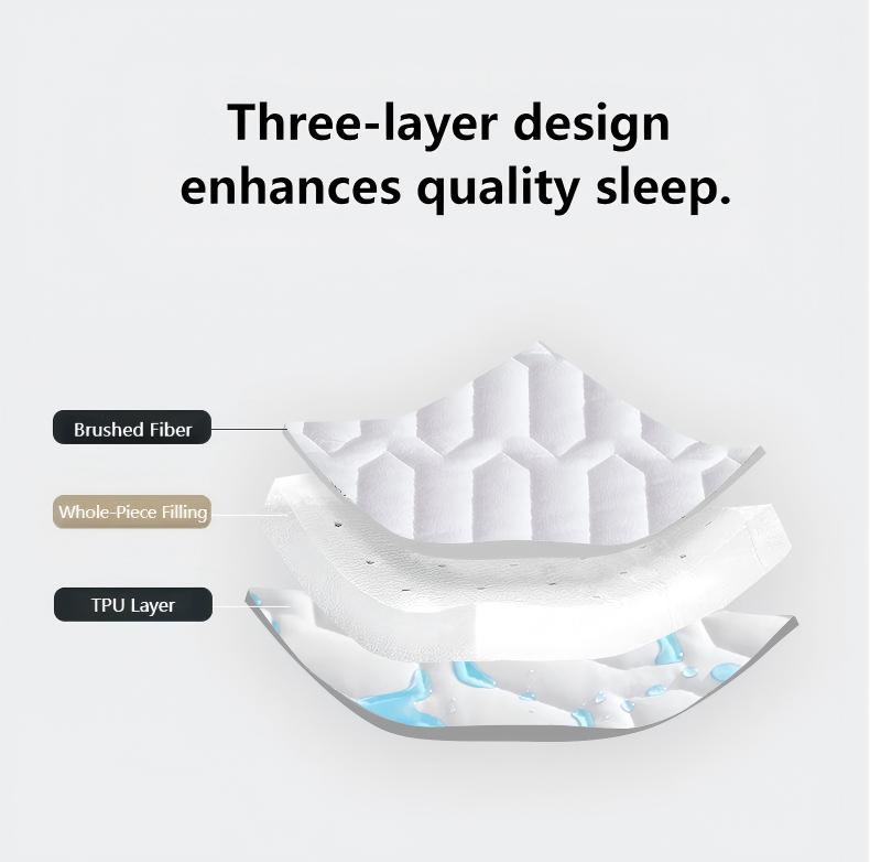 Washed Brushed Quilted Waterproof Fitted Sheet with Bamboo Ribbed Design – Soft, Breathable & 360° Mattress Protection