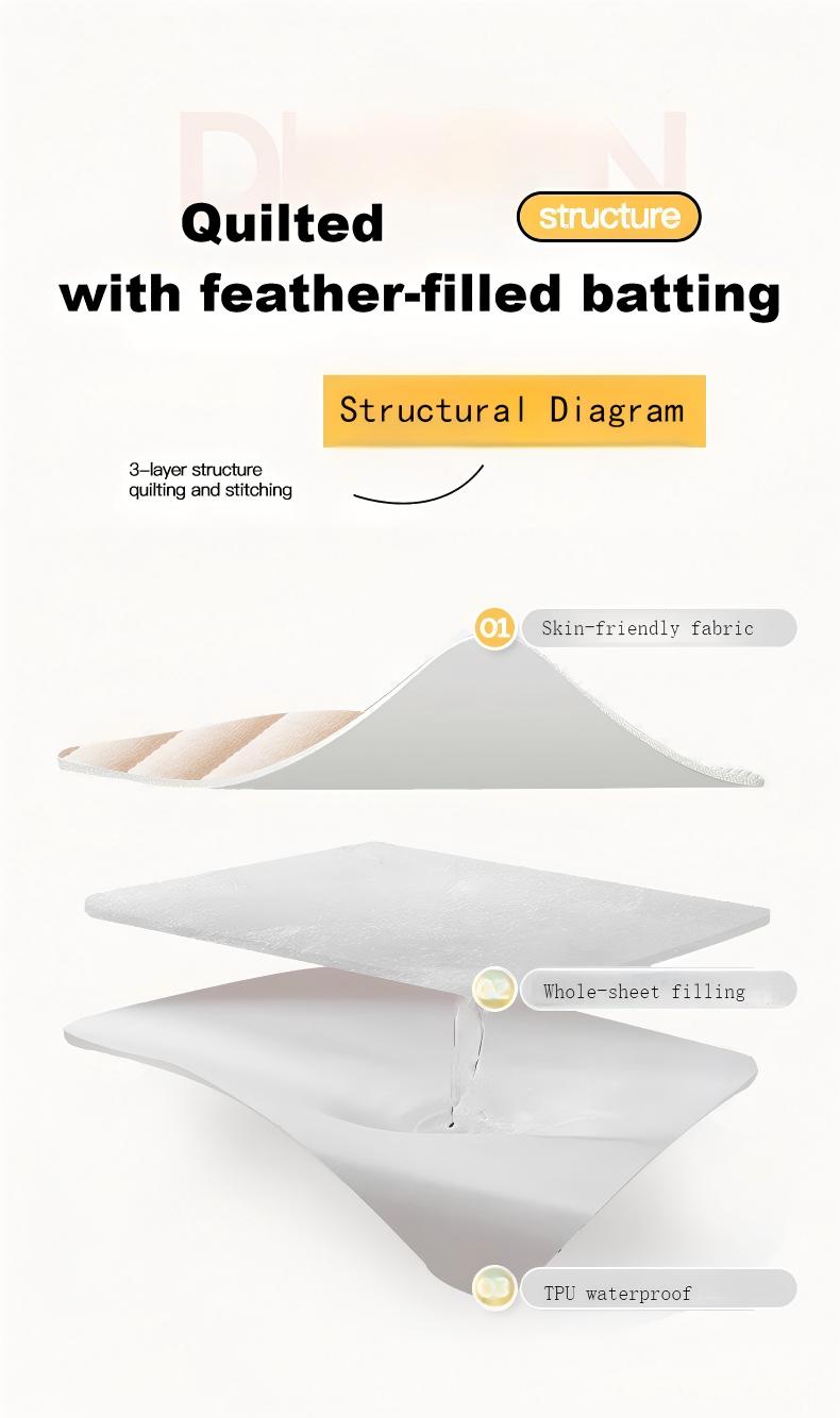 Washed Brushed Quilted Waterproof Fitted Sheet with Parallel Stripe Design – Soft, Breathable, Anti-Slip & 360° Mattress Protection