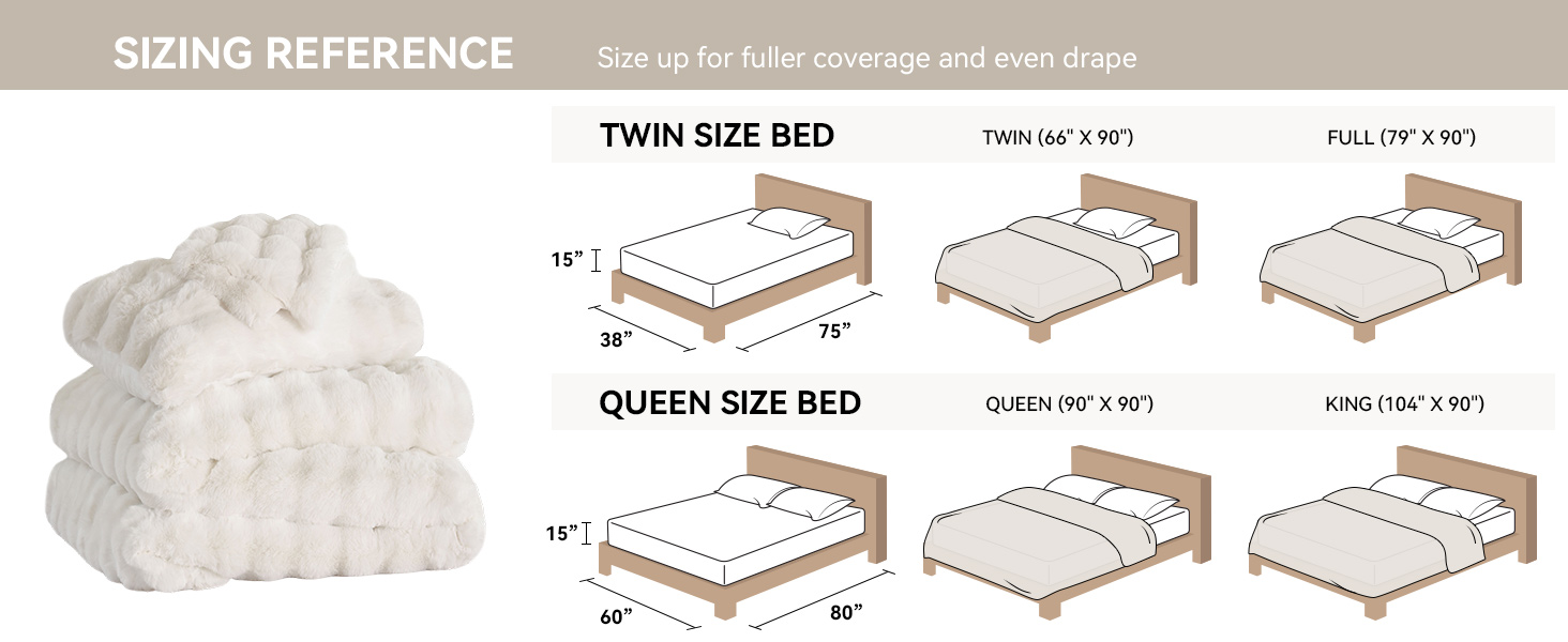 Luxury Faux Rabbit Fur Bubble Comforter Set – Wave Texture Design, Soft & Warm Bedding with Milk Velvet Back