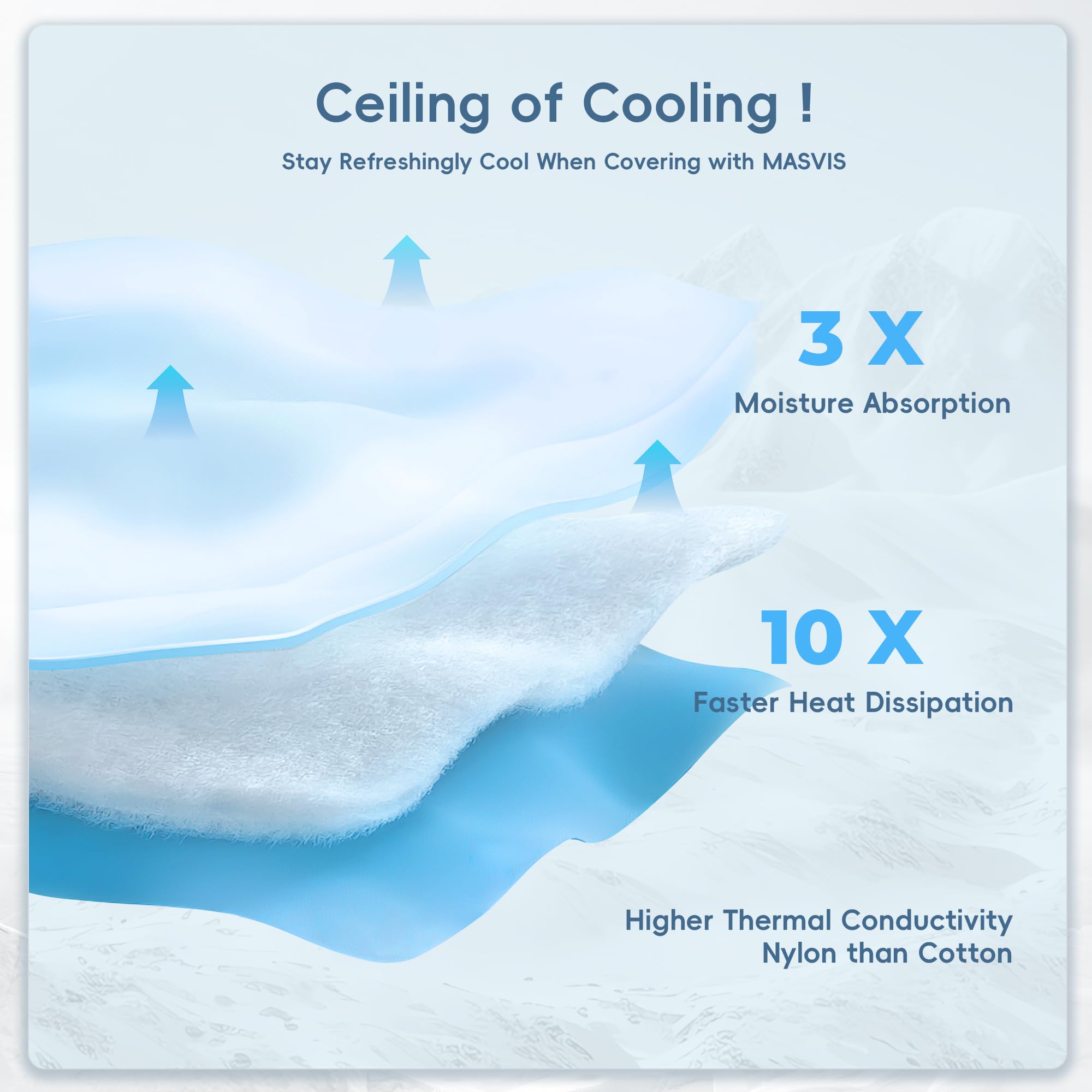 Cooling Summer Quilt – Lightweight, Breathable & Soft Comfort for Hot Nights