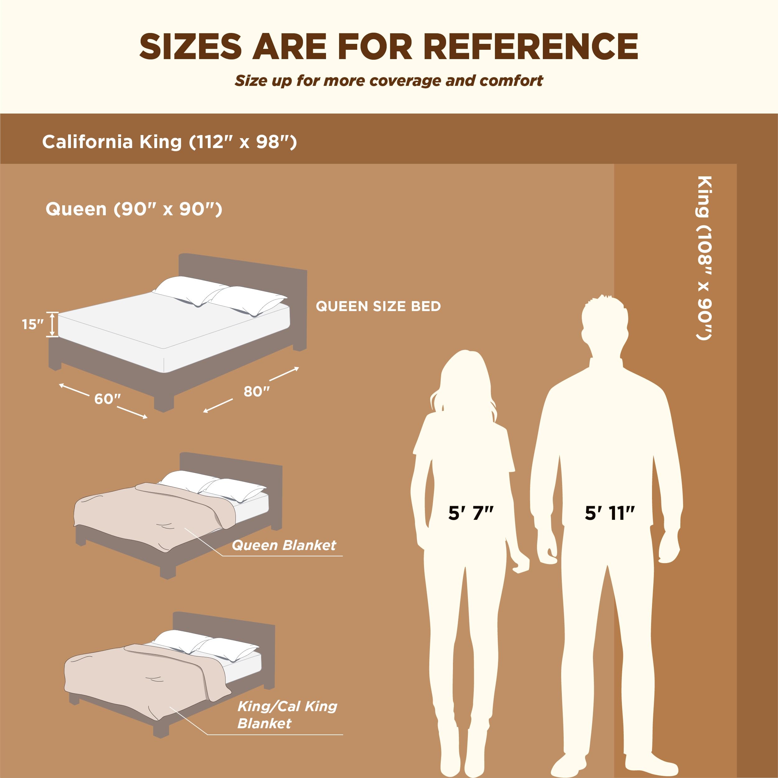 Dual-Layer Flannel & Sherpa Fleece Blanket – Soft, Cozy & Durable