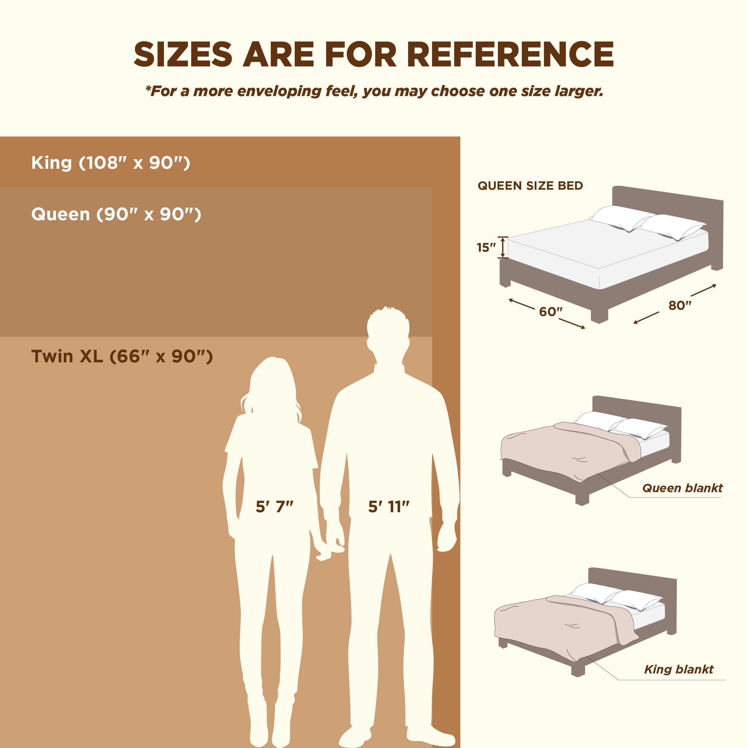 Pure Cotton Waffle Weave Blanket – Soft, Breathable & All-Season Decorative Throw