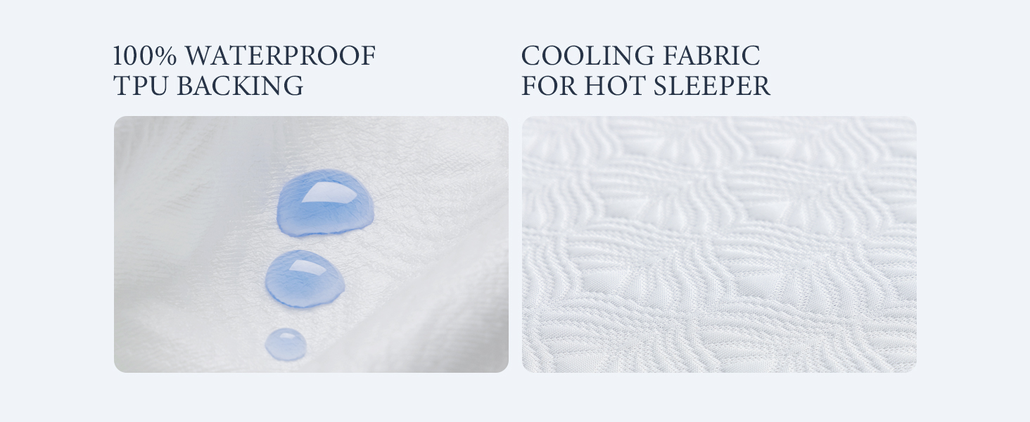 Cooling Breathable Waterproof Fitted Mattress Protector – Deep Pocket, TPU Backing, Soft & Durable