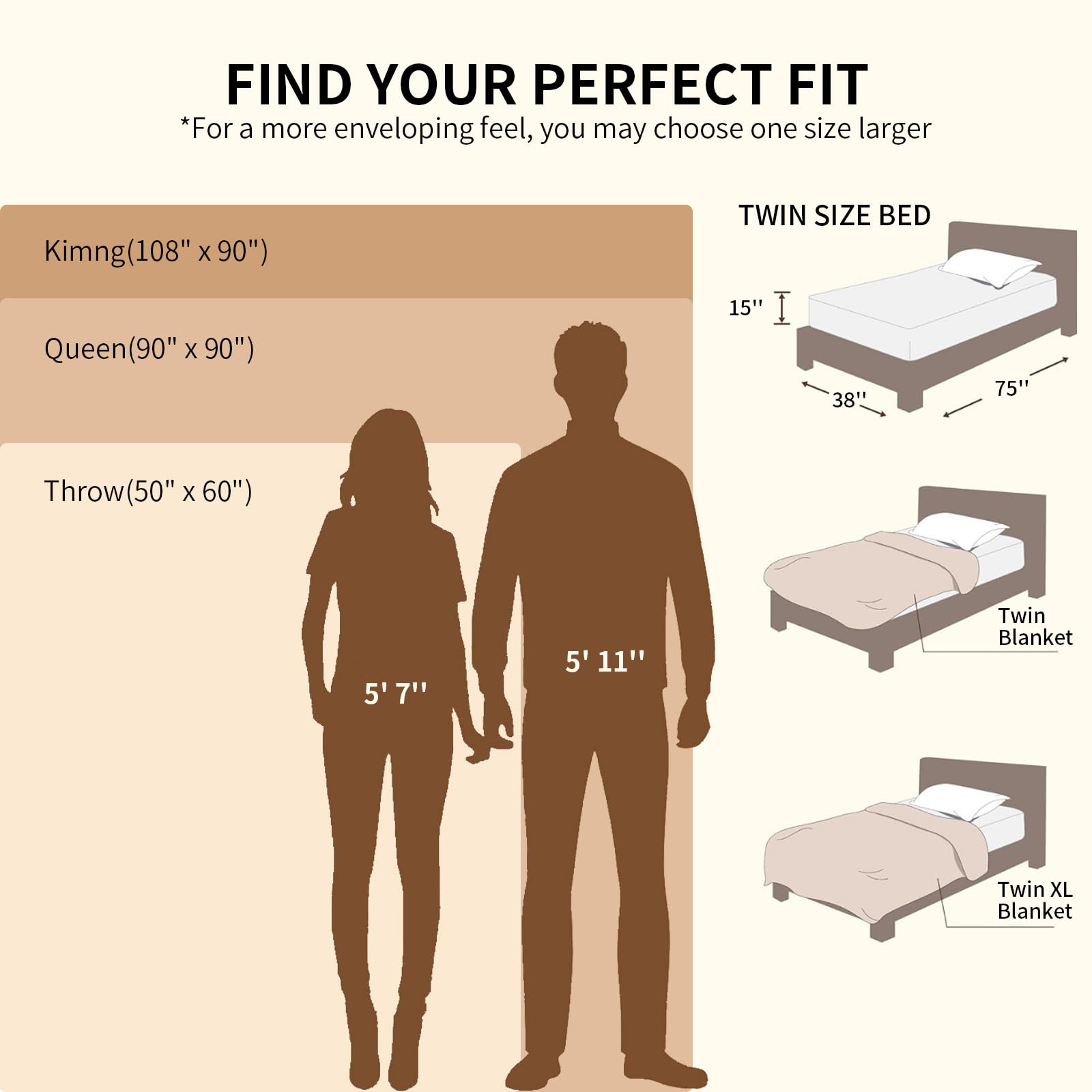 Plaid Flannel Fleece Throw Blanket with Long-Pile Jacquard Texture