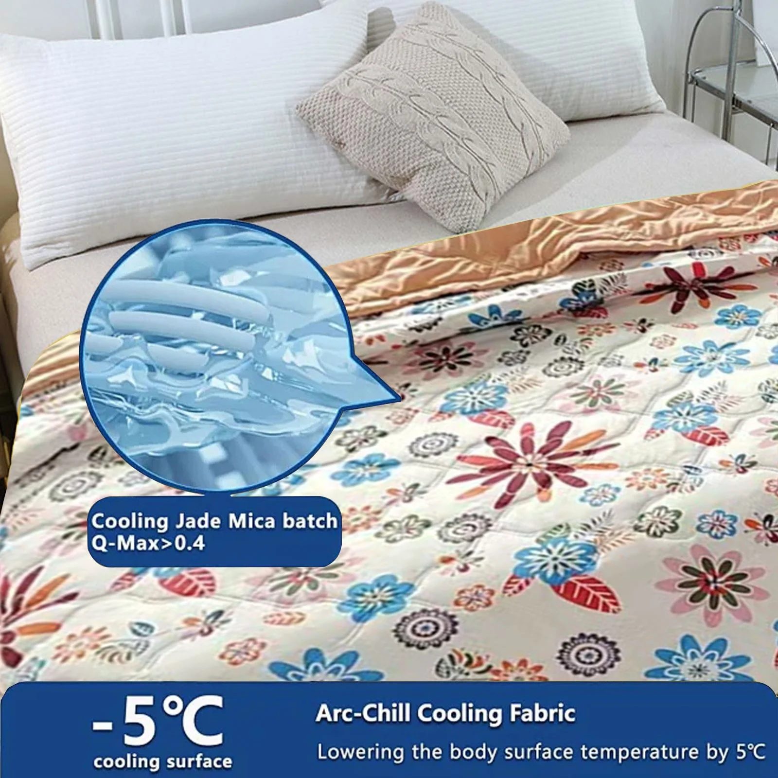 Brilliant Floral Printed Cooling Summer Quilt – Lightweight Breathable Comforter