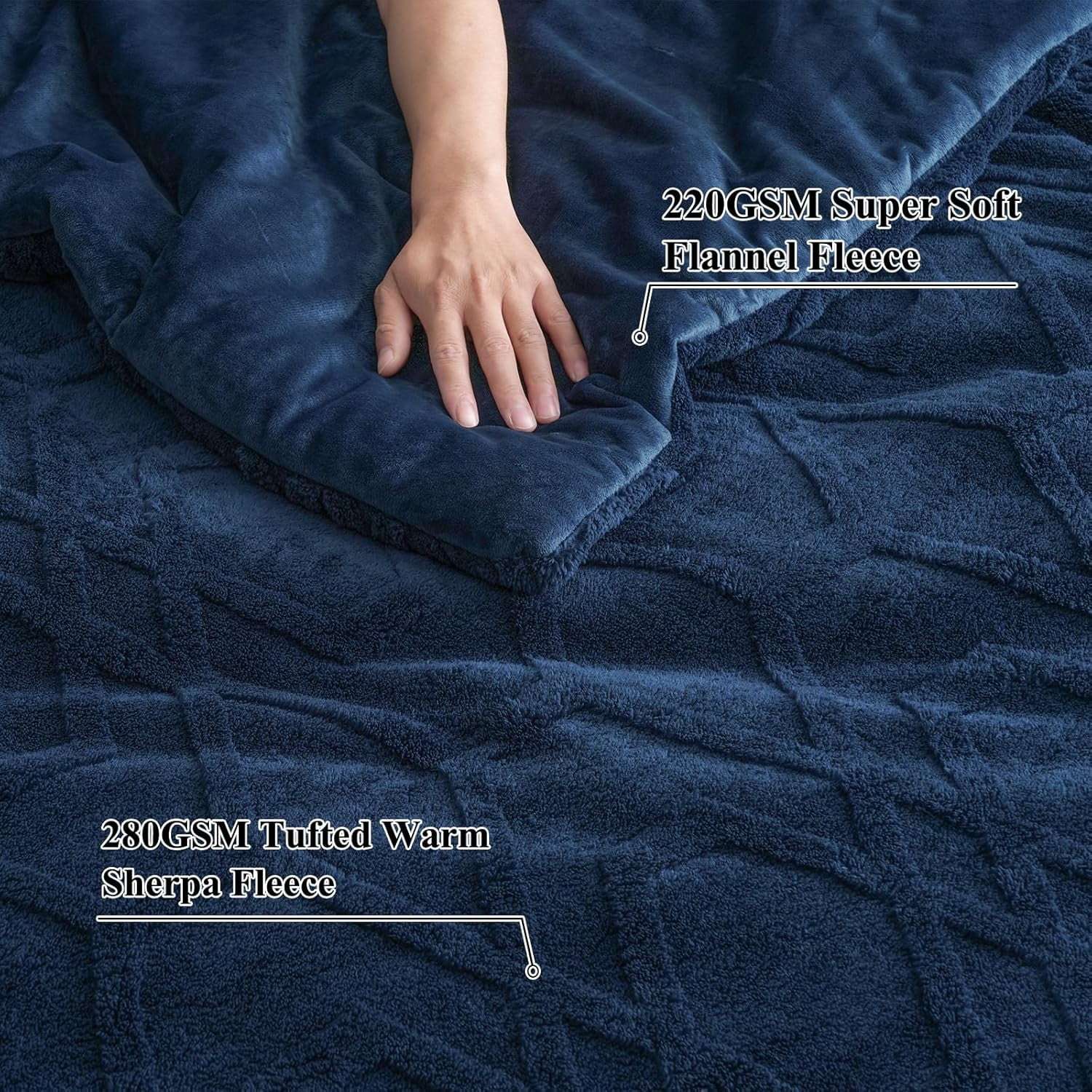 3D Jacquard Flannel Sherpa Winter Comforter – Ultra Soft Plush Faux Fur Warm Quilt