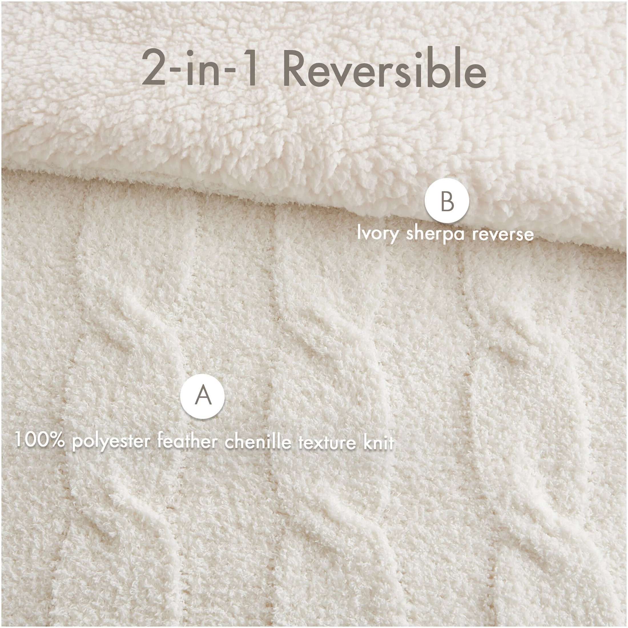 Cable Knit Chenille Comforter Set with Sherpa Fleece – Ultra Soft Reversible 3-Piece Bedding Set (Ivory)